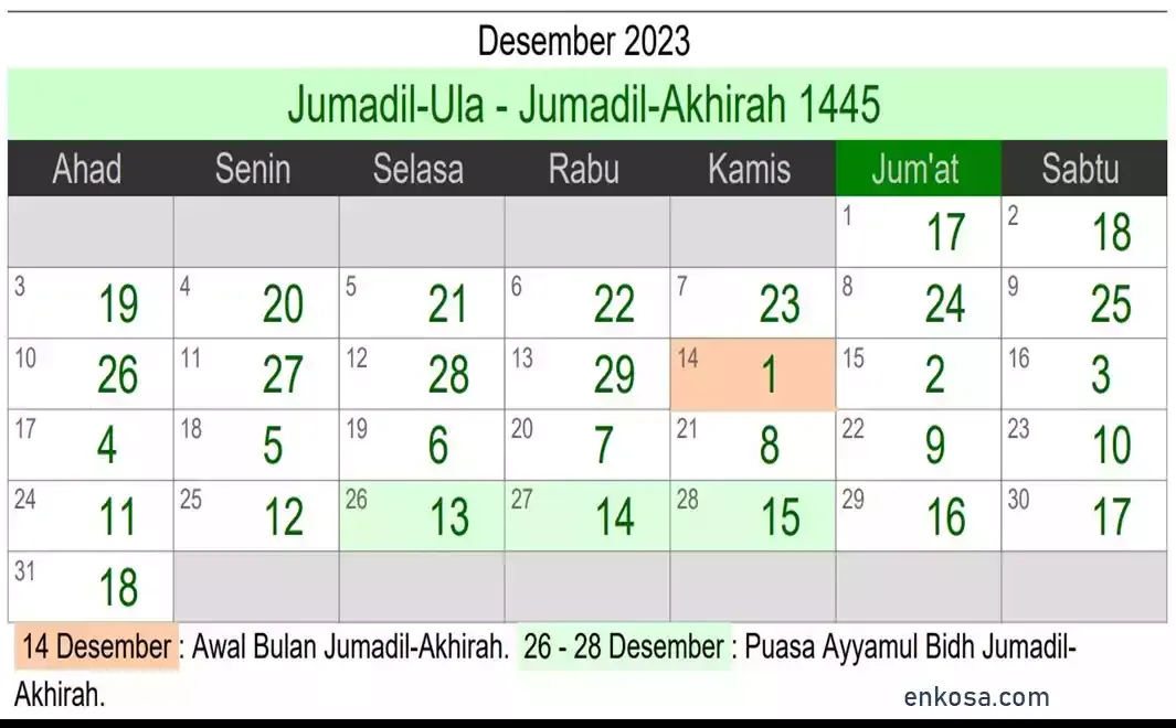 Artikel Terbaru Kalender Hijriyah 2023