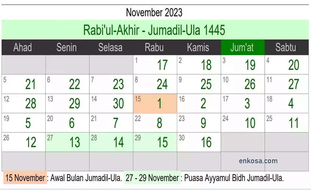 Kalender Hijriyah Bulan November 2023 dan Jadwal Puasanya