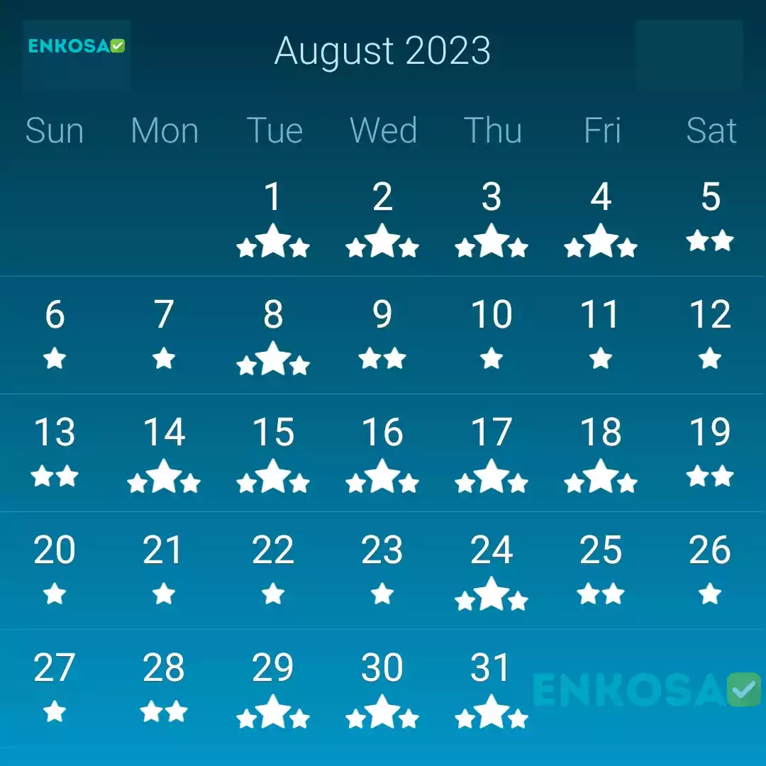 Kalender Mancing Agustus 2023 Dengan Fishing and Hunting Solunar Time