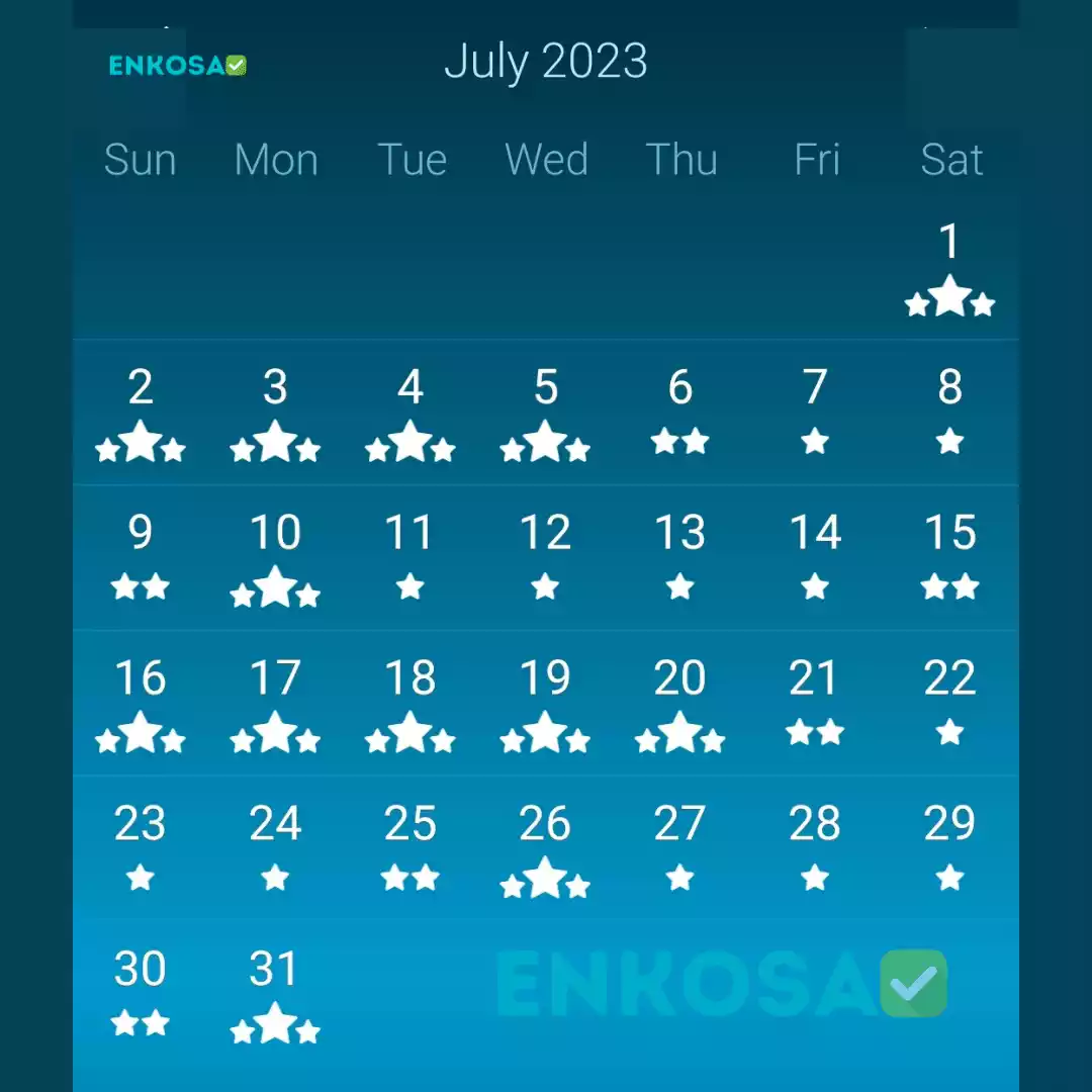 Kalender Mancing Juli 2023 Dengan Fishing and Hunting Solunar Time
