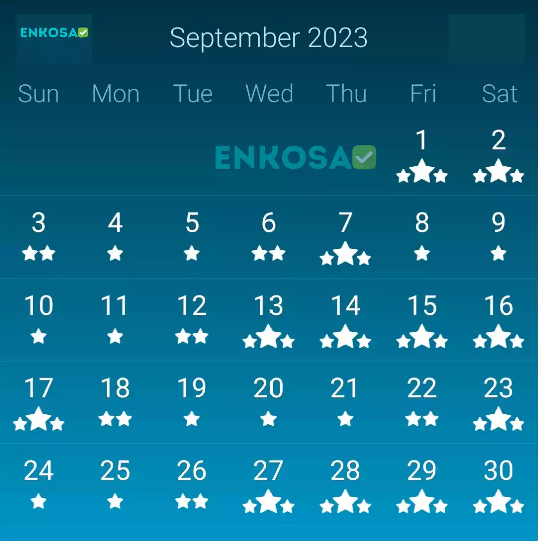 Kalender Mancing September 2023 Dengan Fishing and Hunting Solunar Time